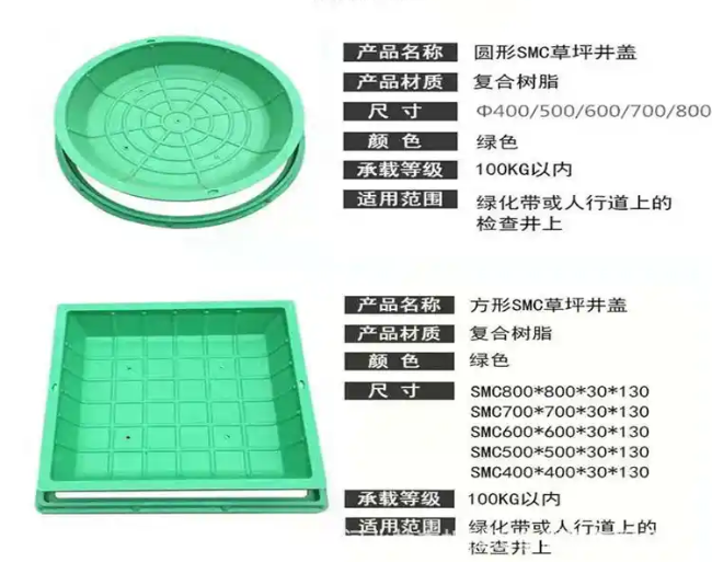 东澳镇树脂复合种植井盖展示
